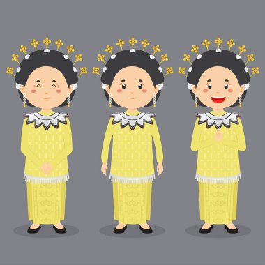 Çeşitli İfadeli Gorontalo Karakteri