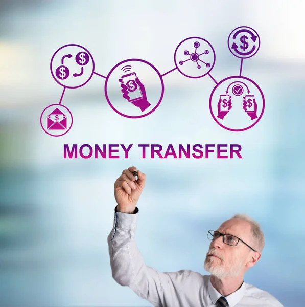 Money transfer concept drawn by a businessman