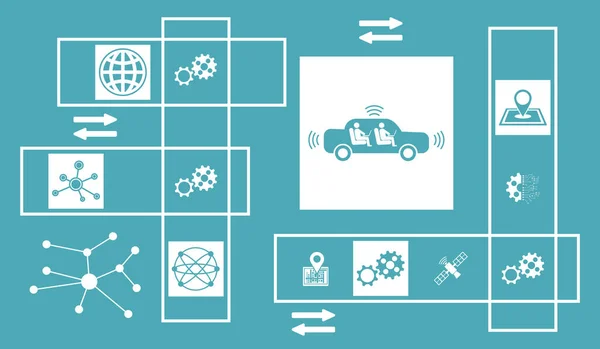 Concept Autonomous Vehicle Connected Icons — стоковое фото
