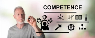 Bir erkek tarafından çizilmiş yeterlilik kavramı