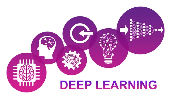 Illustration of a deep learning concept