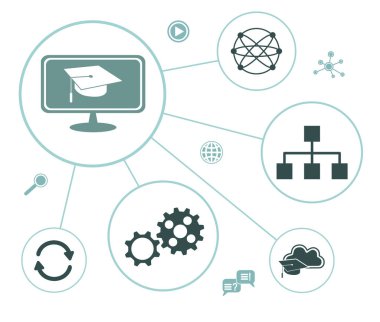 Bağlı simgelere sahip mooc kavramı