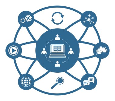 Bağlı simgelere sahip mooc kavramı