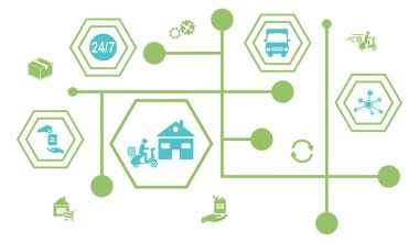 Bağlı simgelerle ev teslimatı kavramı