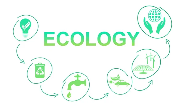 Иллюстрация Концепции Экологии — стоковое фото
