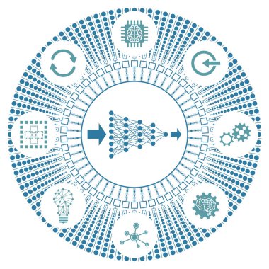 Bağlı simgelerle derin öğrenme kavramı