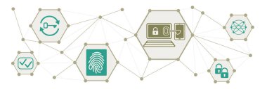 Bağlı simgelerle 2fa kavramı