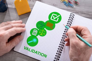 Validation concept drawn on a notepad placed on a desk clipart