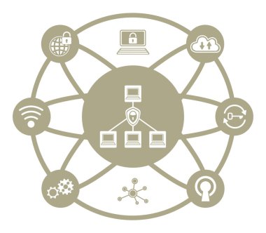 Bağlı simgelere sahip vpn kavramı