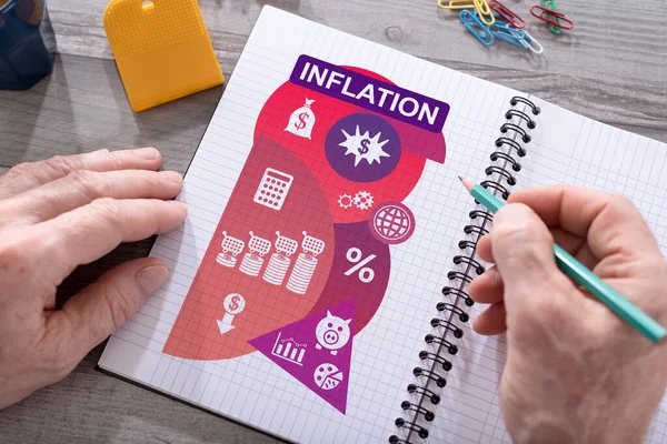 Inflationskoncept Ett Anteckningsblock Placerat Ett Skrivbord — Stockfoto