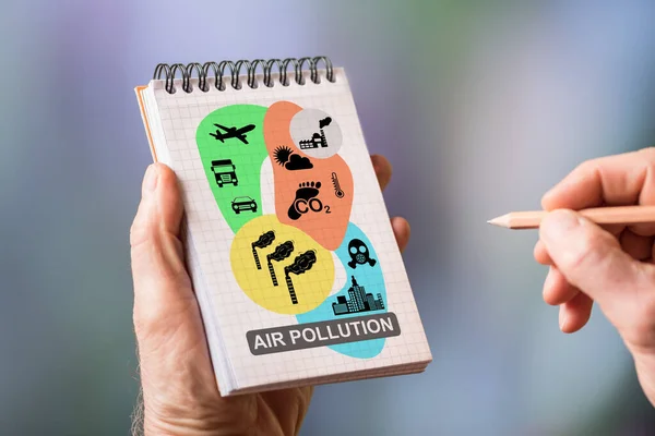 ノートパッドに手描きの大気汚染の概念 — ストック写真