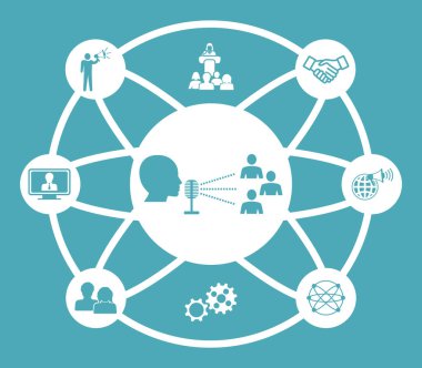 Bağlı simgelerle halkla ilişkiler kavramı