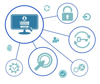 Bağlı simgelerle giriş kavramı