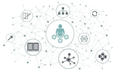 Bağlı simgelerle beceri kavramı