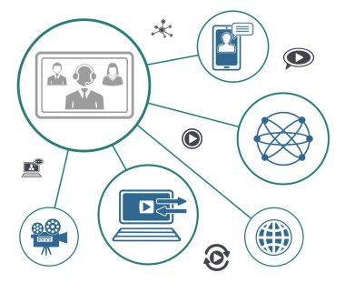 Bağlı simgelerle video konferansı kavramı