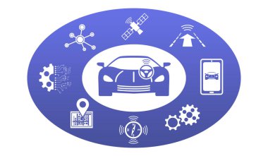 Sürücüsüz araba konsepti.