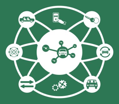 Bağlı simgelerle araba paylaşımı kavramı