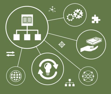 Bağlı simgelerle bilgi paylaşımı kavramı