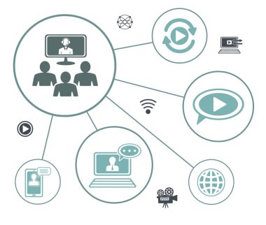 Bağlı simgelerle video konferansı kavramı
