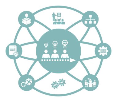 Bağlı simgelerle sürekli eğitim kavramı