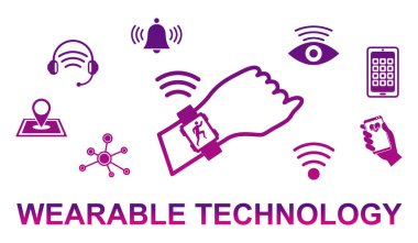 Giyilebilir teknoloji konseptinin tasviri