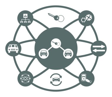 Bağlı simgelerle araba paylaşımı kavramı