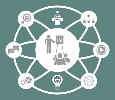 Bağlı simgelere sahip atölye kavramı