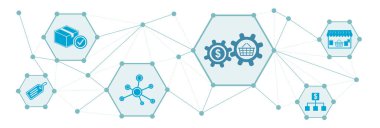 Bağlı simgelerle satın alma kavramı