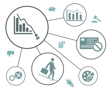 İflas kavramı ve bağlantılı simgeler