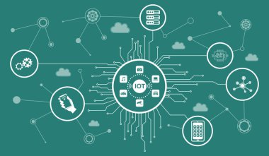 Bağlı simgelere sahip iot kavramı