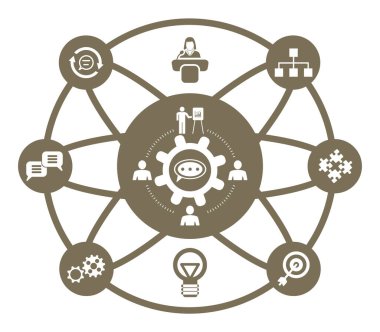 Bağlı simgelere sahip atölye kavramı