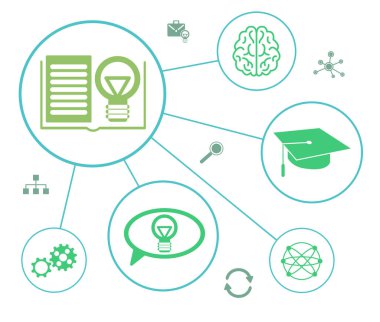 Bağlı simgelerle bilgi kavramı