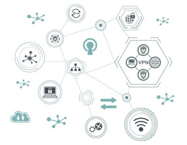 Bağlı simgelere sahip vpn kavramı