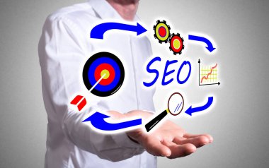 Eller levitating Seo kavramı