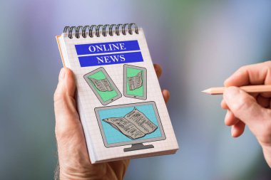 El online haber kavramı üzerinde bir not defteri çizimi