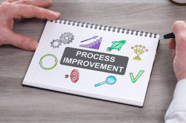 Süreç geliştirme kavramına sahip bir not defteri.