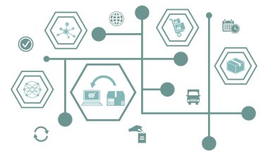 Bağlı simgelerle gönderme kavramı