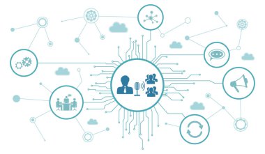 Bağlı simgelerle çalıştırma kavramı