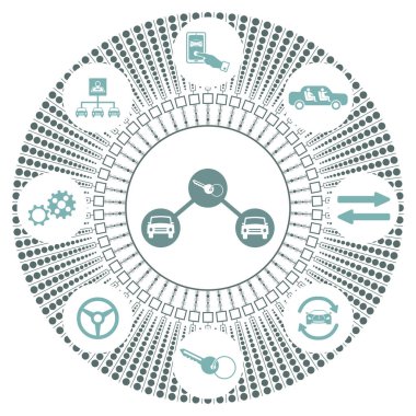 Bağlı simgelerle araba paylaşımı kavramı