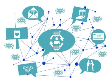 Konuşma baloncuklarındaki simgelerle müşteri sadakati kavramı