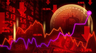  Bitcoin ve şamdan çizelgesi kırmızı çizgi çizelgesi, kripto para çizelgesi illüstrasyon konseptine göre grafik bitcoin sembolüyle birlikte düşüyor