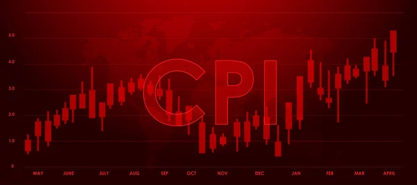 Indice Des Prix Consommation Ipc Sur Carte Monde Fond Rouge — Image vectorielle