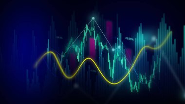 Borsa şamdanı, finansal analiz, borsa finansal veri tablosu, borsa şemaları ve istatistik çubukları.