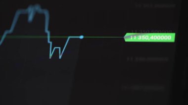 Buying stocks in the investment market in close-up. Checking data in the financial market. Using your phone to analyze a rising stock fund. Displaying a stock market chart on a touch screen monitor.