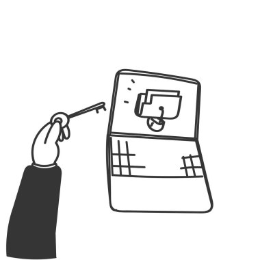 El çizimi karalama klasörü belgesi açmak için asma kilit ve anahtarla kilitlenir