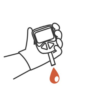 karalama glikoz şeker kan testi ölçümü