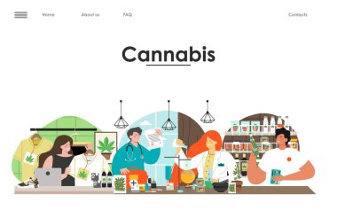 Yasal tıbbi esrar, vektör iniş sayfası şablonu kullanır. Kenevir ürünleri çıkarma ve dağıtımı için web sitesi hizmeti. İnsanlar CBD yağı kullanıyor, doktor tıbbi marihuana reçetesi çiziyor.