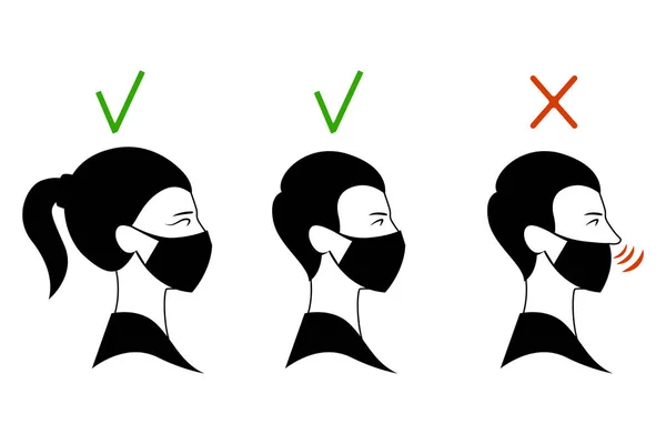 Visage Avec Masque Protection Utilisation Correcte Incorrecte Panneau Noir Blanc — Image vectorielle