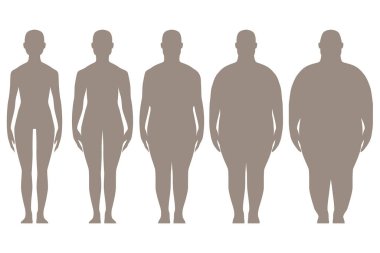 Obezite aşamaları, obezite süreci. Yavaş yavaş kilolu bir adamın silueti.