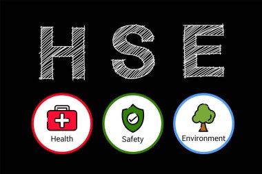 HSE kavramı, Sağlık Güvenliği Ortamı kısaltması, vektör simgesi tasarımı